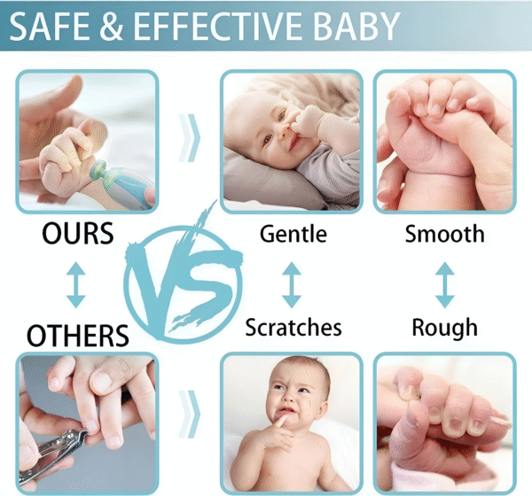 Baby Nail Trimmer with LED Light | Safe & Silent Nail Care - Image 6
